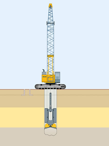 Keller rig building diaphragm walls