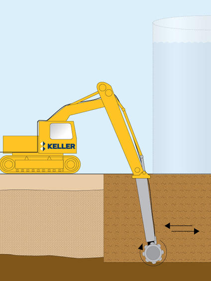 Keller rig performing mass soil mixing