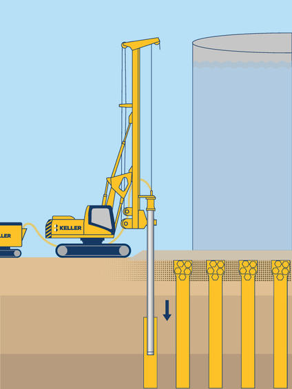 Colonnes à Modules Mixtes®