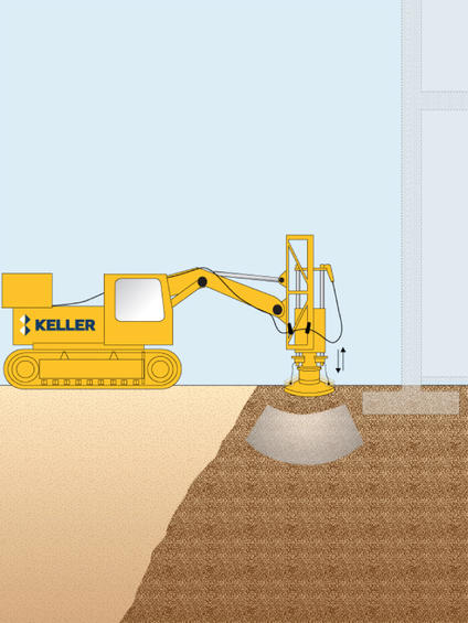 Rapid impact compaction (RIC)